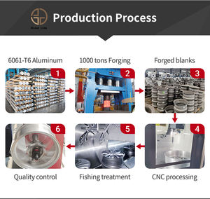 ล้อปลอมสีดำสำหรับ <span class=keywords><strong>RPF1</strong></span> ENKEI 17 <span class=keywords><strong>18</strong></span> 19 20 22นิ้วล้อสปอร์ตสำหรับรถยนต์5x100 5X112 5X120 Supra BMW M3/4/5 - Product Image 4