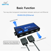 Ebyte-Servidor serial de 8 puertos de segunda generación ODM, Protocolo Modbus TCP/IP, pila de puerto serial a Puerto Ethernet