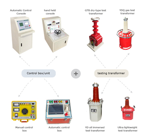 Kdyd GTB ชุดทดสอบระบบ <span class=keywords><strong>AC</strong></span> <span class=keywords><strong>hipot</strong></span> สำหรับการใช้งานในห้องปฏิบัติการแรงดันไฟฟ้าและสถาบันวิจัย - Product Image 6