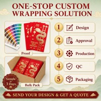 Enveloppes rouges personnalisées Année du Serpent 2025 - Sachets CNY Serpent de la Fortune en feuille d'or, Logo et couleur personnalisés