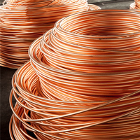 Cable de Cobre Desnudo 99.9% Puro, Conductor Redondo Sólido para Puesta a Tierra Eléctrica con Alta Conductividad, Suministro de Fábrica