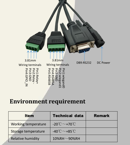 Antena UHF de largo alcance pasiva 9dbi 860MHz-960MHz leitor integrado controle de <span class=keywords><strong>acesso</strong></span> leitor UHF RFID - Product Image 6