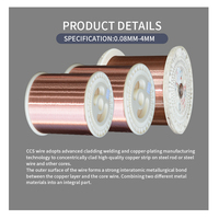 Meilleur prix 14 Awg fil magnétique 50Mm fil conducteur en acier plaqué cuivre toron nu