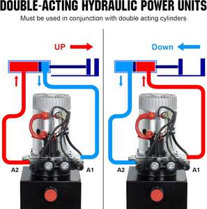 ポンプ油圧ポンプアセンブリ油圧タンク12v油圧式油圧式油圧式パワーパック - Product Image 5