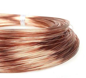 Top Quality Wholesale Pure Copper <b>Material</b> Wire 8mm China Manufacturer - Product Image 1