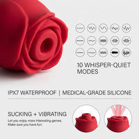 Premium Vibrator für Frauen mit 10 Modi, Nippel- und Klitoris-Sauger, G-Punkt-Stimulator aus Medizinischem Silikon, Wiederaufladbares Sexspielzeug