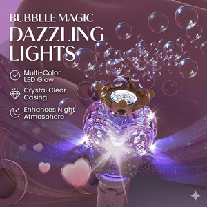 Machine <span class=keywords><strong>à</strong></span> bulles lumineuse pour enfants avec musique et ailes détachables, anti-fuite, baguette <span class=keywords><strong>à</strong></span> bulles portable Princesse - Product Image 3