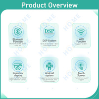 Autoradio multimédia Carplay avec lecteur DVD 11,9 pouces Android 15 pour BMW Mini Cooper R56 R57 R58 R60 F54 F56 F60 Stéréo auto GPS Navi