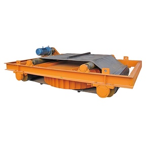Eccentric Eddy Current Magnetic Separator Sustainable