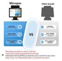 Mesin Pos Layar Sentuh 15 Inci All In One Harga Mesin Pos Murah