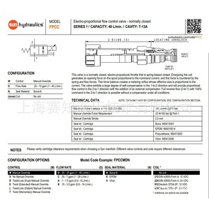 Válvulas de Cartucho Roscadas SUN Hydraulics FPCC-MDN FPCCMDN, Nuevas, Importadas de EE. UU. - Product Image 2