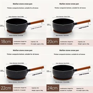 Pentola per Latte in Alluminio Antiaderente Stile Giapponese per Cucina Domestica, per Noodles e Zuppe - Product Image 3