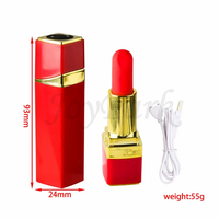 JoyPark Heißer G-Punkt-Nippelstimulator Mini-Bullet-Lippenstift-Vibrator IPX5 Wasserdicht 10-Gang USB Wiederaufladbar Latexfreies Sexspielzeug