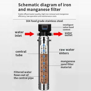 Filtro <span class=keywords><strong>de</strong></span> <span class=keywords><strong>agua</strong></span> <span class=keywords><strong>el</strong></span>éctrico automático <span class=keywords><strong>de</strong></span> acero inoxidable 3000L/H, eliminación eficiente <span class=keywords><strong>de</strong></span> hierro y manganeso, filtro doméstico <span class=keywords><strong>de</strong></span> <span class=keywords><strong>agua</strong></span> <span class=keywords><strong>de</strong></span> pozo subterráneo - Product Image 1