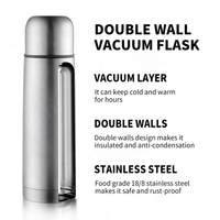 Ensemble Gourde et Thermos pour Yerba Mate - Comprend un Thermos Isotherme, une Paille Bombilla et une Brosse de Nettoyage