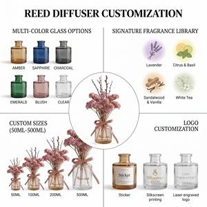 Luxury Wedding <b>Reed</b> <b>Diffuser</b> Set With Preserved Roses For Modern Home Decor Wholesale Private Label Premium Realistic Gift Set - Product Image 2