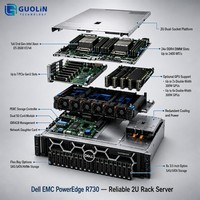 Déploiement de cloud privé pour applications de machines virtuelles, serveur rack Dell PowerEdge R730 2U d'occasion avec processeur Intel Xeon E5-2600 V4 22 cœurs