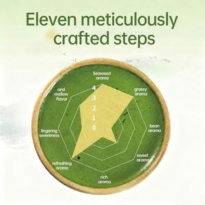 Chá Verde Matcha de Grau Cerimonial Premium, Puro e Autêntico para Atacado - Product Image 4