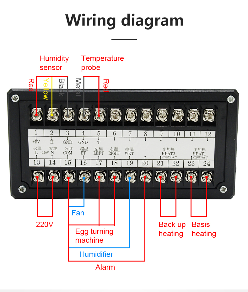China Manufacturers Xm-18 Automatic Digital 12 Volts Ac/ Dc Roll Egg Incubator Controller Xm 18d(图5)