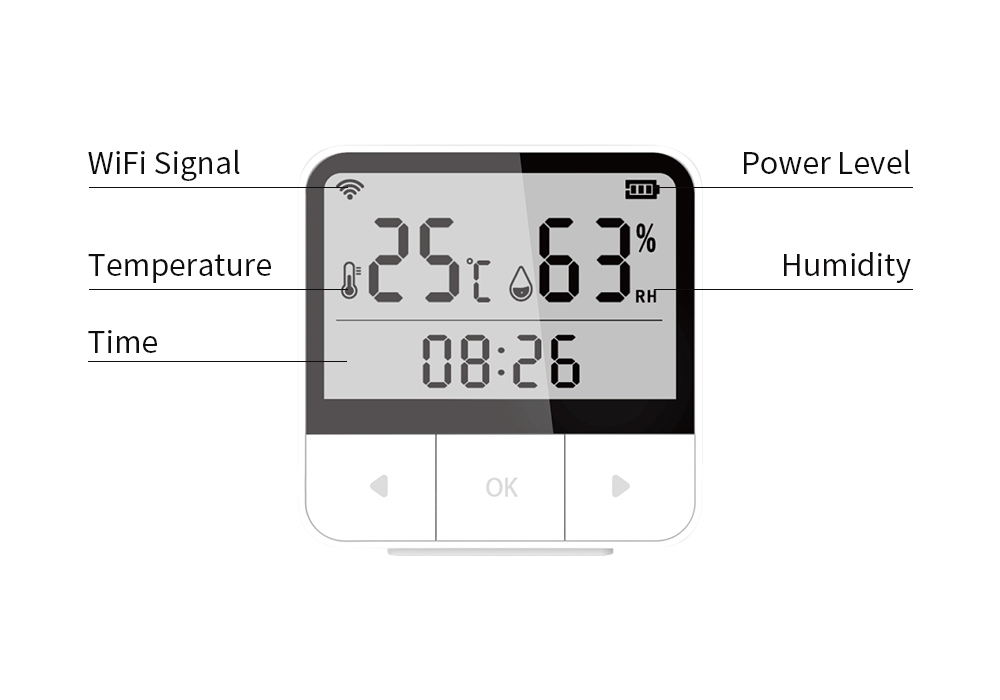 temperature and humidity monitor