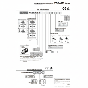Vanne de commande VQC4400-51 d'électrovanne pneumatique SMC - Product Image 1