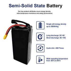 TPENERGY High Energy Density 350Wh/kg 56ah 6S 21.9V Si Carbon Semi-solid <b>Battery</b> Pack for Agricultural Spaying UAV - Product Image 2
