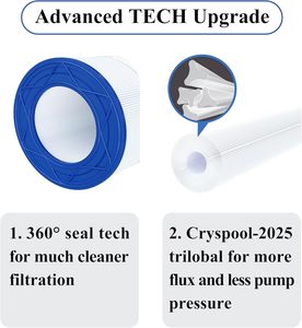 Filtro Cryspool Compatible con CC100, Clean & Clear CCRP100, C-9410, FC-0686, Cartucho <span class=keywords><strong>de</strong></span> Filtro para Piscina, 1 Paquete Compatible con OEM - Product Image 2