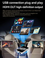 Boîte Android 13 sans fil HD MI 2G 16G / 4G 32G Carplay AI