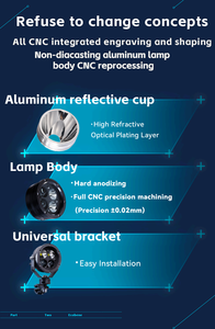 ไฟหน้ารถจักรยานยนต์ LED 80W พร้อม DRL & ไฟเสริมสว่าง IP68กันน้ำ8เลนส์ไฟตัดหมอก - Product Image 3