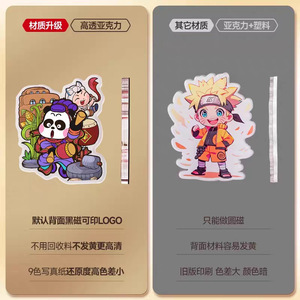 Aimants de réfrigérateur personnalisés en acrylique Junxin 5 cm – Thème Urbain, Tourisme, Culture, Créatif, Dessin Animé – Décoration Maison, Cadeau pour Client - Product Image 3