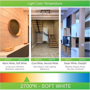 Lampadina Alogena 80W 220-240V 78mm Attacco E27 Vetro Trasparente Per Illuminazione Interna - Product Image 5