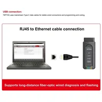 Herramienta de Diagnóstico TabScan T6PT3G II para Porsche CANFD DolP, Dispositivo de Diagnóstico VCI sin Controlador, Compatible con DOIP PDU y CANFD