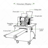 Nueva Máquina para Hacer Arepas de 15 cm, Máquina para Raviolis Chinos de Acetato, Máquina Automática para Empanadas con Motor de Alta Capacidad Multifuncional