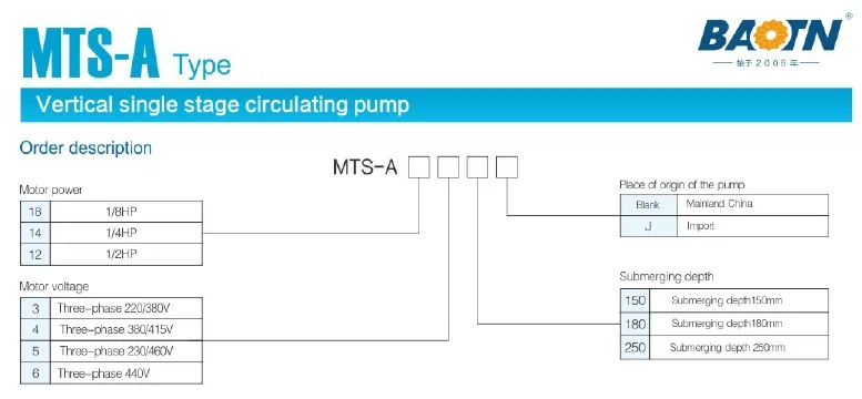 משאבת מים חשמלית תלת פאזי 380v 415v V שלב אנכי במחזור משאבת מים