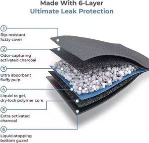 Tapis absorbant jetable pour chien en charbon de bambou désodorisant pour l'apprentissage de la propreté - Product Image 6