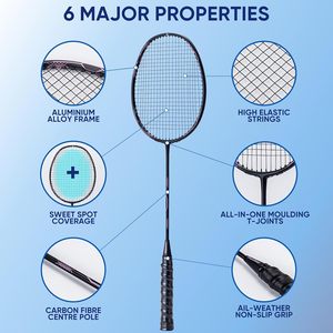 Raquette de badminton en fibre de carbone légère de haute qualité, fabrication OEM CZFIT, pack graphite, fibre personnalisée, vente directe d'usine - Product Image 5
