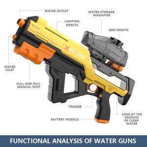 Haute qualité en gros adultes et enfants 800Ml pistolet à eau électrique <span class=keywords><strong>Auto</strong></span> Squirt jouet parfait pour les jeux de plein air d'été - Product Image 4