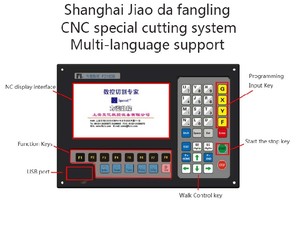 Portable Light Plasma Cutter - Affordable CE Certified <b>Machine</b> | Chinese Factory - Product Image 2