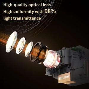 Salange New Home Tích Hợp LED Máy Chiếu Hỗ Trợ 4K Điện Tử Tập Trung 1200 Lumens Mini Xách Tay Proyector TS-6 - Product Image 5