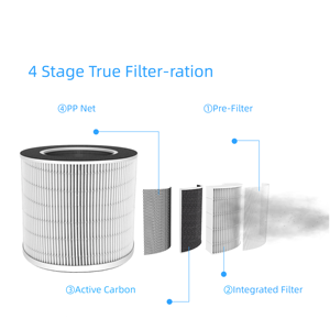 Purificadores de Aire para el Hogar, Habitaciones Grandes, Prefiltro, Sensor de Calidad del Aire, Sensor de Polvo, HEPA, Modo de Sueño para Alergias y Humo - Product Image 4