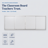 Tableau blanc magnétique écologique à surface en acier trempé, effaçable à sec, sans traces, certifié CE ROHS, pour salle de classe