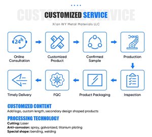 Key kẹp khuỷu tay nhúng nóng mạ kẽm dễ uốn dễ uốn gang Ống phù hợp - Product Image 5