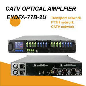 Amplificatore CATV EDFA 1550nm ad alta potenza WDM a 16 porte personalizzabile - Product Image 2