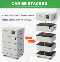 Batterie de stockage d'énergie domestique CERRNSS 51.2V 100Ah 200Ah 300Ah Lithium-Ion Akku 15kW 20kW 30kW 48V Batterie LiFePO4 empilable