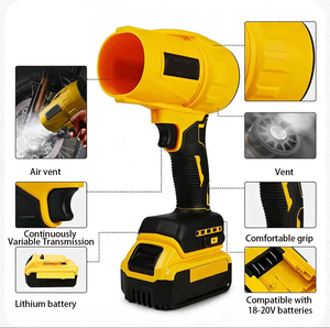 Soplador Eléctrico Inalámbrico Industrial de 35000 RPM, Herramienta para Soplar Polvo, Batería de 20V, Plástico, Velocidad Variable - Product Image 3