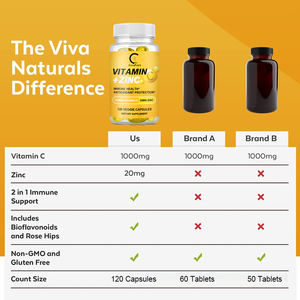 60 adet C vitamini + çinko kapsülleri endokrin sistemini geliştirir ve spor yara iyileşme ekibini destekler - Product Image 5