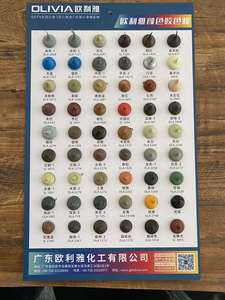 الجملة الخليك علاج تسرب داخلي مشاريع الزجاج العام الأغراض الفجوة حشو واضح لاصق سيليكون OEM - Product Image 4