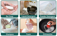 Henwi Lab 2152 Ross-Miles Détergent en poudre Détergent liquide Savon Moussant Appareil de test Analyseur d'agent actif de surface