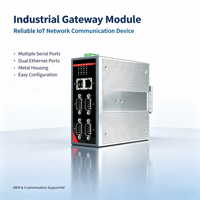 Gateway Modbus para Riel DIN, Convertidor RS232/485 a Ethernet TCP/RTU, IoT Industrial Inalámbrico para Automatización de Fábrica Inteligente