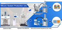 Machine automatique de mélange en acier inoxydable SS304 pour la fabrication de mastic silicone, adhésif acrylique, PU, bois et silicone
